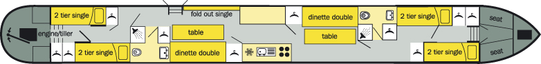 The layout of The Swan Class canal boat